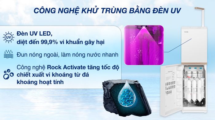 Máy lọc nước RO nóng nguội Toshiba TWP-H2396SVN(W) 10 lõi - Đèn UV diệt khuẩn