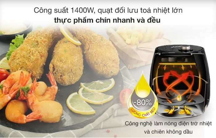 Công suất Nồi chiên không dầu Ferroli FAF-5.0M3 5 lít