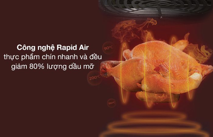 Rapid Air - Nồi chiên không dầu Ava AF358T 4 lít