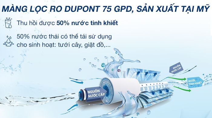 Máy lọc nước RO nóng nguội lạnh Hòa Phát HPN635 10 lõi - Tỷ lệ lọc