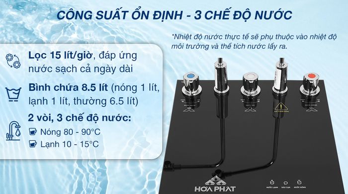 Máy lọc nước RO nóng nguội lạnh Hòa Phát HPN635 10 lõi - Công suất, chế độ nước