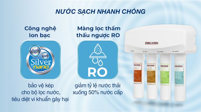 Máy lọc nước RO Stiebel Eltron Glacier - Công nghệ