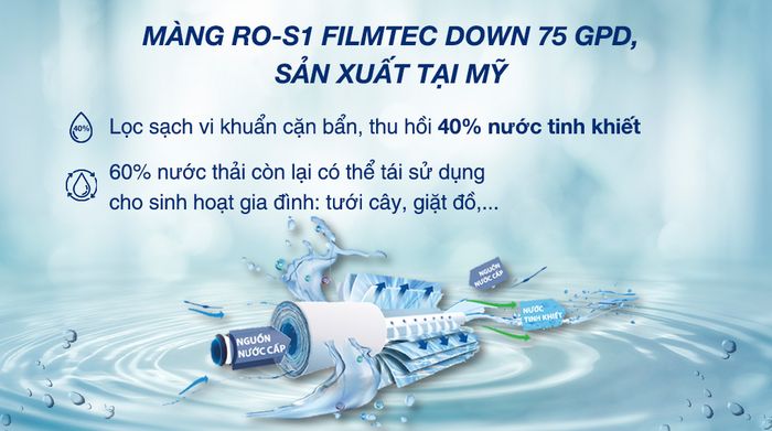 Máy lọc nước RO Toshiba TWP-N2396SVN(W) 10 lõi - Màng lọc RO