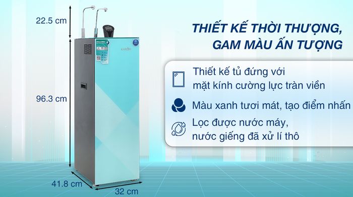 Thiết kế