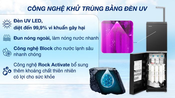 Máy lọc nước RO nóng nguội lạnh Toshiba TWP-W2396SVN(M) 10 lõi - Đèn UV diệt khuẩn