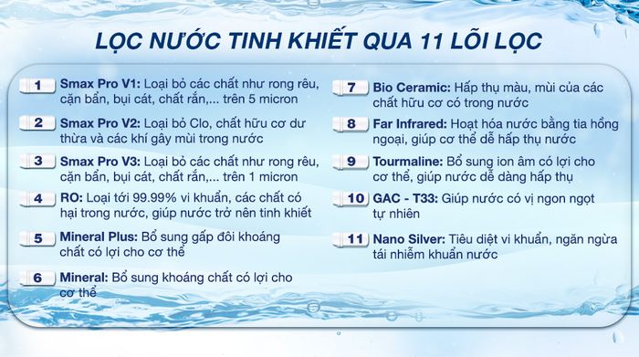 Máy lọc nước RO nóng nguội lạnh Karofi KAD-X58 11 lõi - Lõi lọc