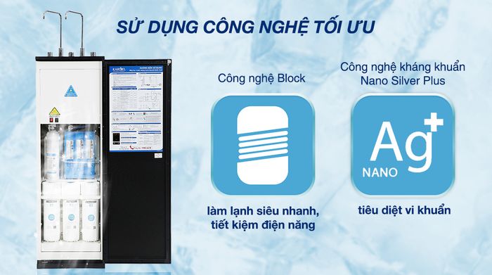 Máy lọc nước RO nóng nguội lạnh Karofi KAD-X60 - Công nghệ