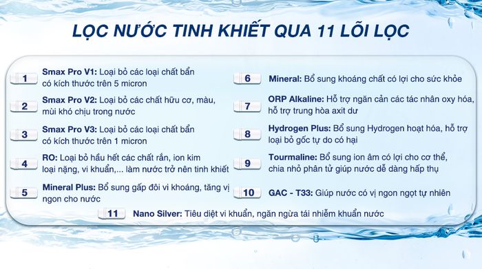 Máy lọc nước RO nóng nguội lạnh Karofi KAD-X68 11 lõi - Lõi lọc