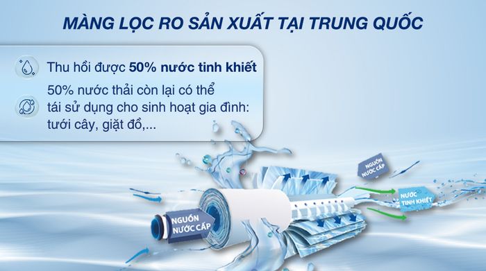 Máy lọc nước RO Hafele HWP-UNT400D 3 lõi - Tỷ lệ lọc thải
