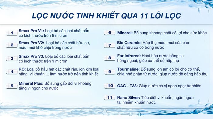 Máy lọc nước RO Karofi KAQ-X18 11 lõi - Lõi lọc