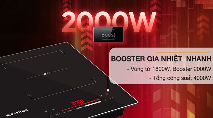 Công suất - Bếp từ hồng ngoại lắp âm Sunhouse SHB81051-VMD