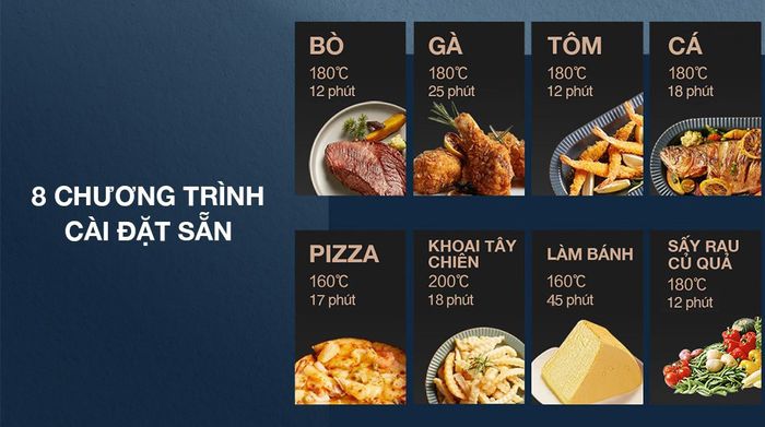 Nồi chiên không dầu Bear QZG-A15T2 4.5 lít - Chương trình cài đặt sẵn