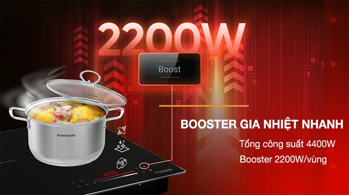 Công suất - Bếp từ đôi lắp âm Sunhouse Mama SHB82082-VMD