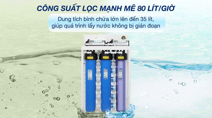 Công suất lọc và dung tích - Máy lọc nước RO bán công nghiệp Hòa Phát HPT725 10 lõi
