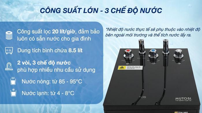 Công suất lớn