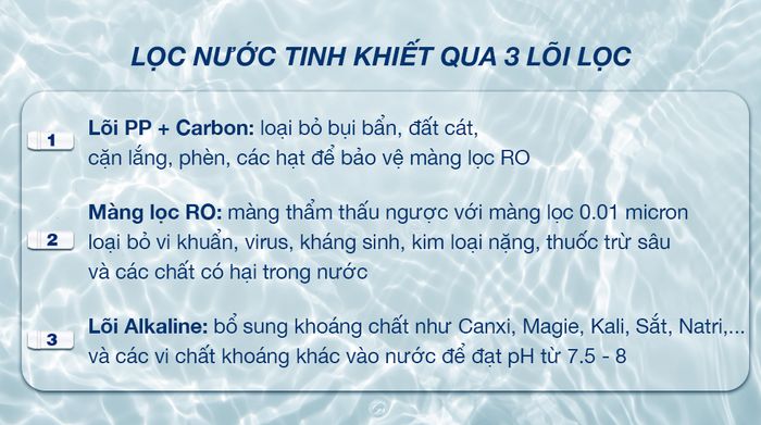 Máy lọc nước RO Hafele HWP-UNT400D 3 lõi - Lõi lọc