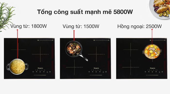 Tổng công suất - Bếp từ hồng ngoại ba vùng nấu Kangaroo KG446i