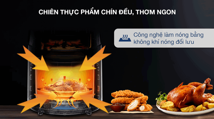 Nồi chiên không dầu Bear QZG-A15T2 4.5 lít - Công nghệ