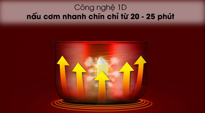 Nấu nhanh - Nồi cơm nắp rời Toshiba RC-18MH2PV(W) 1.8 lít