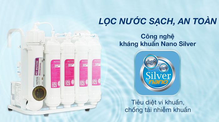 Máy lọc nước RO Mutosi MP-1101 11 lõi - Công nghệ