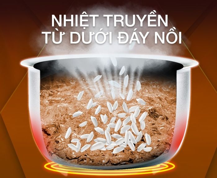 Nồi cơm nắp rời Sharp 2.8 lít KSH-D28V