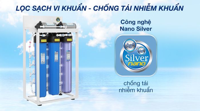 Kháng khuẩn - Máy lọc nước RO bán công nghiệp Hòa Phát HPT725 10 lõi