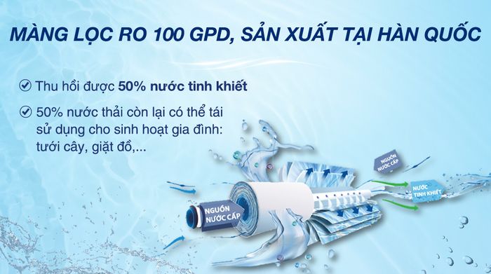 Tỷ lệ thu hồi nước sạch - Máy lọc nước RO nóng lạnh Mutosi MP-6100HCE