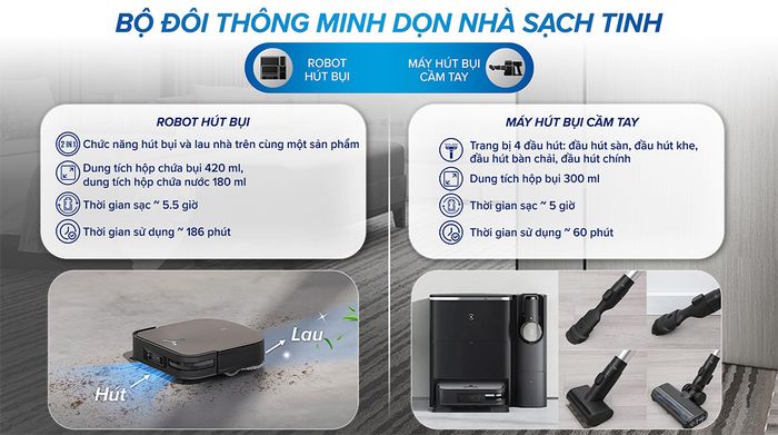 2 trong 1 - Robot hút bụi lau nhà Ecovacs X2 Combo