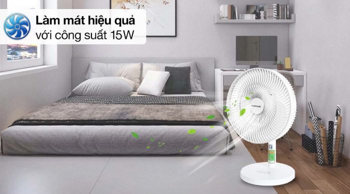 Quạt sạc điện Sunhouse SHD7115 - Công suất