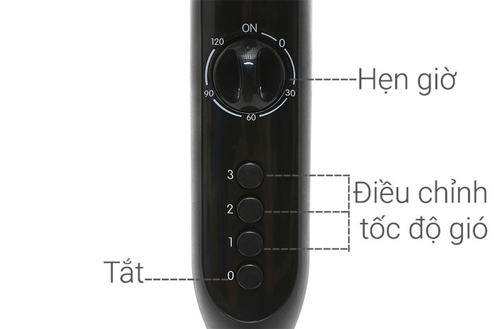 Quạt đứng Midea FS40-15Q