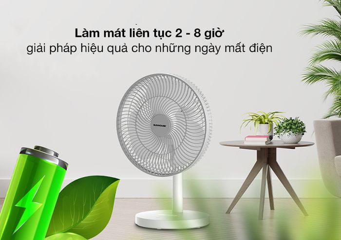 Thời gian sử dụng - Quạt sạc điện Sunhouse SHD7115
