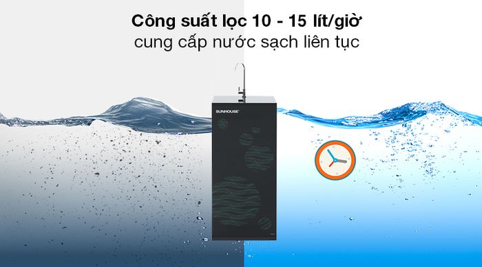 Công suất lọc 10 - 15 lít/giờ