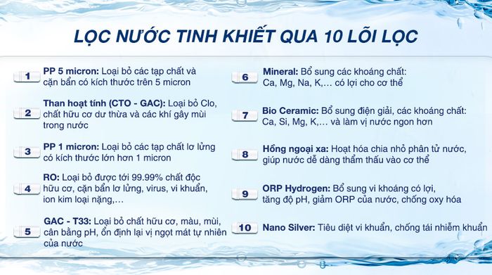 Máy lọc nước RO nóng nguội lạnh Mutosi MP-M1011 10 lõi - Lõi lọc