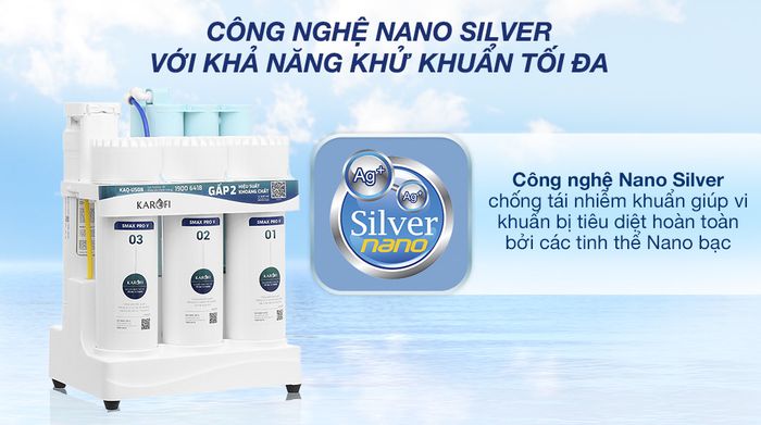 Máy lọc nước RO Karofi KAQ-US08 10 lõi - Công nghệ