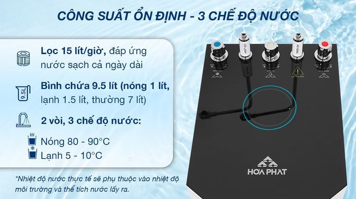 Máy lọc nước RO nóng nguội lạnh Hòa Phát HWBS3A 1021 10 lõi - Công suất