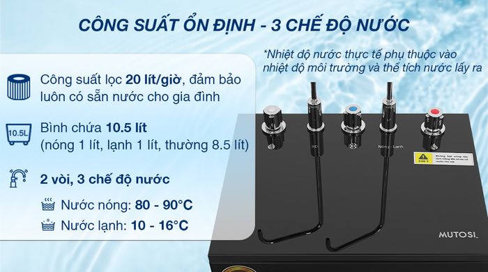 Máy lọc nước RO nóng nguội lạnh Mutosi MP-M1011 10 lõi - Công suất