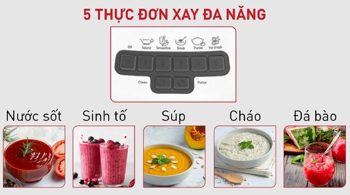 Máy xay sinh tố Tefal BlendForce Piano BL47YB66 - Bảng điều khiển