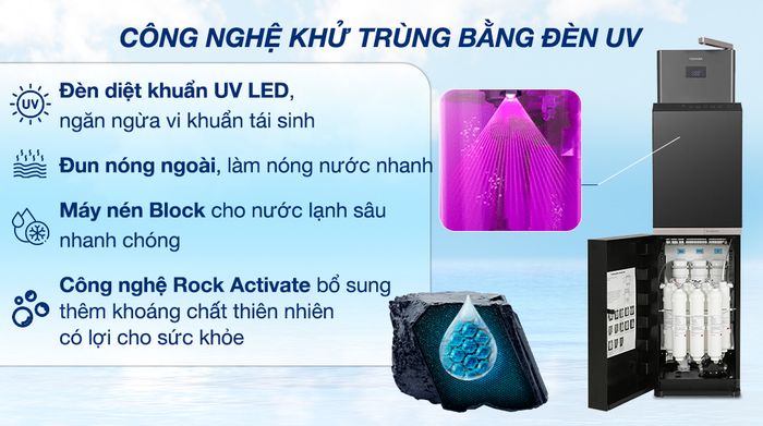 Máy lọc nước RO nóng nguội lạnh Toshiba TWP-W2398SVN(M) 10 lõi - Đèn diệt khuẩn UV
