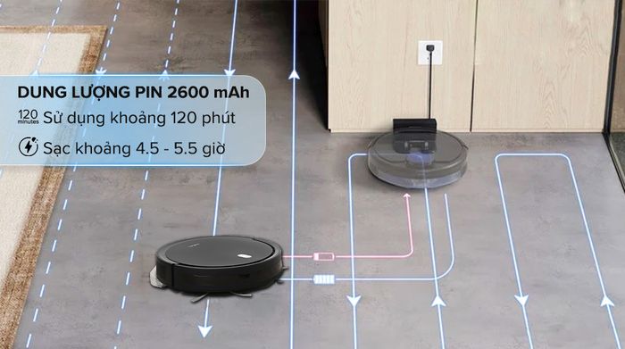 Robot hút bụi lau nhà Xiaomi E5 - Dung lượng pin