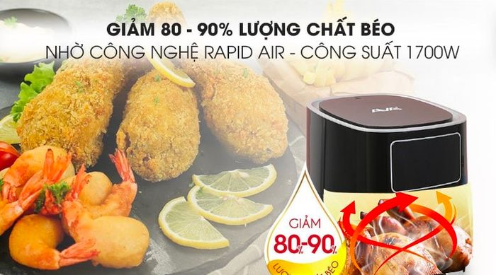 Nồi chiên không dầu Ava AF40155D 5 lít - Công suất