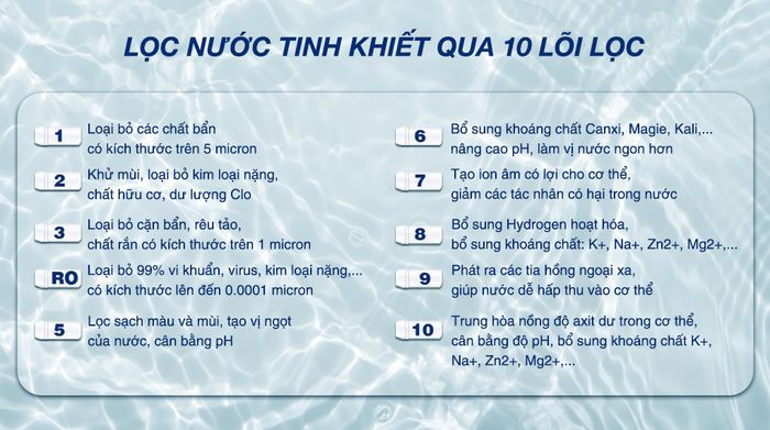 Máy lọc nước RO nóng nguội lạnh Hòa Phát HWBS3A 1021 10 lõi - Lõi lọc