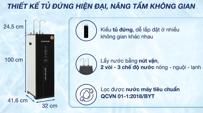 Máy lọc nước RO nóng nguội lạnh Sunhouse UltraPURE SHA76623KL 11 lõi - Thiết kế