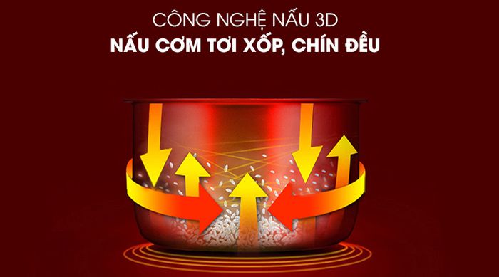 Công nghệ nấu 3D - Nồi cơm điện Kangaroo 1.2 lít KG822 đỏ