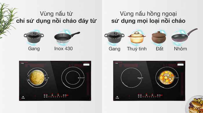 Vùng từ chỉ dùng nồi, chảo đáy nhiễm từ. Vùng hồng ngoại dùng được mọi loại nồi, chảo