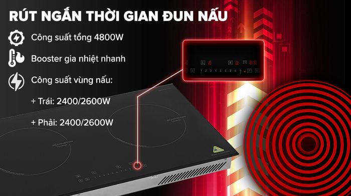 Bếp từ đôi Pramie PRDE-2223 - Công suất