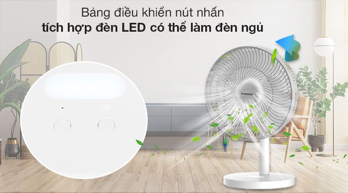 Điều khiển - Quạt sạc điện Sunhouse SHD7115
