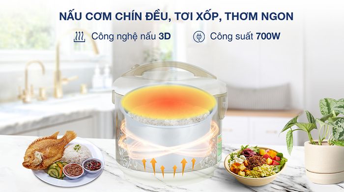 Nồi cơm điện Sunhouse 1.8 lít SHD 8616 - Công nghệ