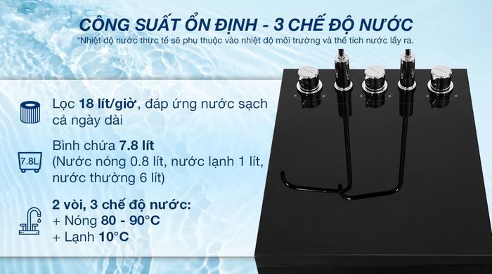 Máy lọc nước RO nóng nguội lạnh Kangaroo KG10A18 10 lõi - Công suất, dung tích