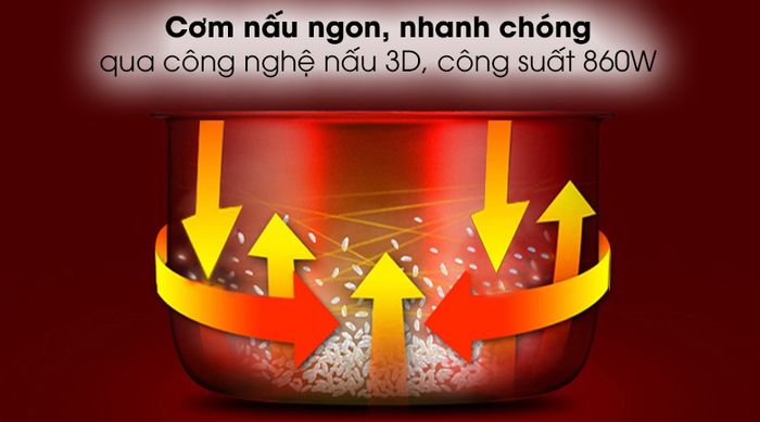 Nồi cơm điện tử Sunhouse mama 1.8 lít SHD8903 - Công nghệ nấu 3D