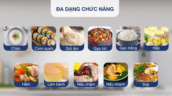 Nồi cơm điện tử Philips 1.8 lít HD4515/55 - Chế độ